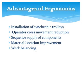 Advantages of Ergonomics
Installation of synchronic trolleys
Operator cross movement reduction
Sequence supply of components
Material Location Improvement
Work balancing

 