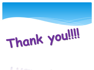 Ergonomics Analysis- ppt by-Shibam Sarbswa