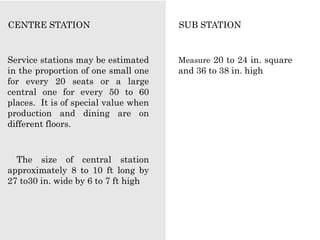 CENTRE STATION
Service stations may be estimated
in the proportion of one small one
for every 20 seats or a large
central one for every 50 to 60
places. It is of special value when
production and dining are on
different floors.
SUB STATION
Measure 20 to 24 in. square
and 36 to 38 in. high
The size of central station
approximately 8 to 10 ft long by
27 to30 in. wide by 6 to 7 ft high
 