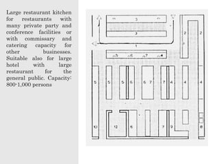 Large restaurant kitchen
for restaurants with
many private party and
conference facilities or
with commissary and
catering capacity for
other businesses.
Suitable also for large
hotel with large
restaurant for the
general public. Capacity:
800-1,000 persons
 