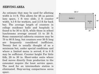 An estimate that may be used for allotting
width is 14 ft. This allows for 4ft as patron
lane space, 1 ft trey slide, 2 ft counter
width, 4.5 ft for workers, and 2.5 ft for back
bar. The average length of counters in
college residence halls and hospitals is
found to be 30 to 32 ft, while those in school
lunchrooms average around 15 to 20 ft.
Some commercial cafeteria counters may be
70 to 80 ft long, but counters over 50 ft long
are frequently considered inefficient.
Twenty feet is usually thought of as a
minimum but, under special conditions and
where a limited menu is served, 6 to 8 ft
may be sufficient. Counter height For little
folk, 28 to 30 in. Short-order units where
food moves directly from production to the
consumer require the least service space.
The need for an intermediate station is
eliminated. Step-saving compactness saves
space .
SERVING AREA
 