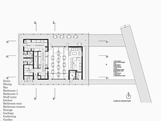 Entry
Dining
Bar
Bathroom 1
Bathroom 2
Stuff entry
kitchen
Bathroom man
Bathroom women
0. Storage
. Garbage
2. Gathering
3. Garden
 