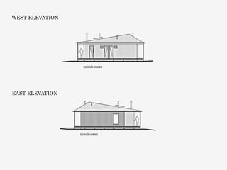 WEST ELEVATION
EAST ELEVATION
 