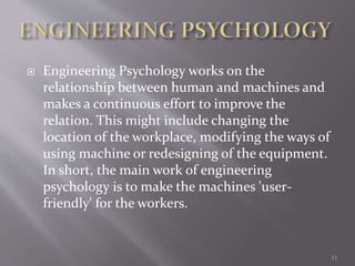 Ergonomics and ergonomic_designs | PPTX