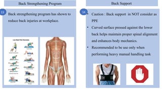 ERGONOMICS AND MANUAL HANDLING IN POWER POINT.pptx