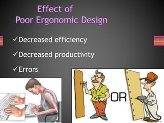 Decreased efficiency
Decreased productivity
Errors
 