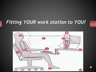 Fitting YOUR work station to YOU!
 