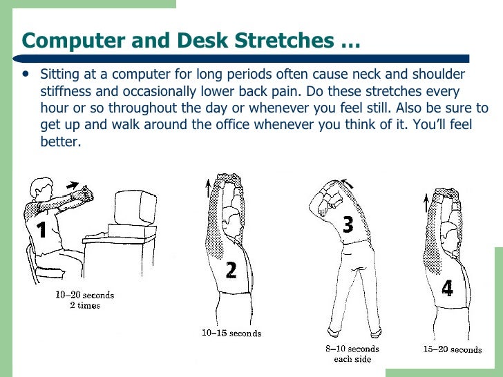 Ergonomics For Computer Users