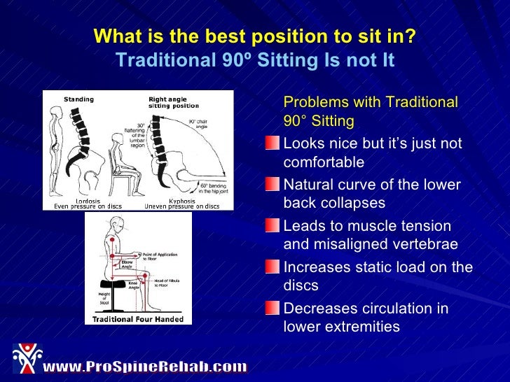 Ergonomics For Dental Hygienists