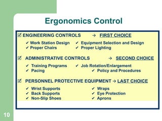 10
🗹 ENGINEERING CONTROLS 🡪 FIRST CHOICE
✔ Work Station Design ✔ Equipment Selection and Design
✔ Proper Chairs ✔ Proper Lighting
🗹 ADMINISTRATIVE CONTROLS 🡪 SECOND CHOICE
✔ Training Programs ✔ Job Rotation/Enlargement
✔ Pacing ✔ Policy and Procedures
🗹 PERSONNEL PROTECTIVE EQUIPMENT 🡪 LAST CHOICE
✔ Wrist Supports ✔ Wraps
✔ Back Supports ✔ Eye Protection
✔ Non-Slip Shoes ✔ Aprons
Ergonomics Control
 