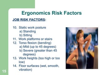 15
10. Static work posture
a) Standing
b) Sitting
11. Work platforms or stairs
12. Torso flexion (bending)
a) Mild (up to 45 degrees)
b) Severe (greater than 45
degrees)
13. Work heights (too high or too
low)
14. Floor surfaces (wet, smooth,
vibration)
JOB RISK FACTORS:
Ergonomics Risk Factors
 
