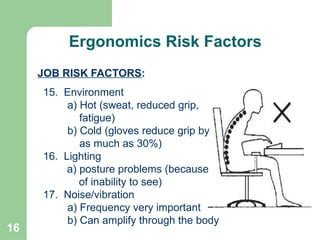 16
15. Environment
a) Hot (sweat, reduced grip,
fatigue)
b) Cold (gloves reduce grip by
as much as 30%)
16. Lighting
a) posture problems (because
of inability to see)
17. Noise/vibration
a) Frequency very important
b) Can amplify through the body
JOB RISK FACTORS:
Continued
Ergonomics Risk Factors
 