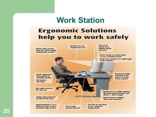 DW-HSE-TM040
25
Work Station
 