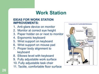26
Continued
IDEAS FOR WORK STATION
IMPROVEMENTS:
1. Anti-glare device on monitor
2. Monitor at correct eye height
3. Paper holder on or next to monitor
4. Ergonomic keyboard
5. Wrist support on keyboard
6. Wrist support on mouse pad
7. Proper body alignment to
keyboard
8. Elbows level with keyboard
9. Fully adjustable work surface
10. Fully adjustable task chair
11. Tactile, comfortable floor surface
Work Station
 