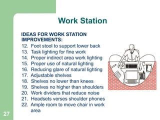 27
IDEAS FOR WORK STATION
IMPROVEMENTS:
12. Foot stool to support lower back
13. Task lighting for fine work
14. Proper indirect area work lighting
15. Proper use of natural lighting
16. Reducing glare of natural lighting
17. Adjustable shelves
18. Shelves no lower than knees
19. Shelves no higher than shoulders
20. Work dividers that reduce noise
21. Headsets verses shoulder phones
22. Ample room to move chair in work
area
Work Station
 