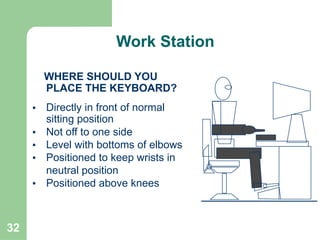 32
WHERE SHOULD YOU
PLACE THE KEYBOARD?
• Directly in front of normal
sitting position
• Not off to one side
• Level with bottoms of elbows
• Positioned to keep wrists in
neutral position
• Positioned above knees
Work Station
 