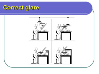 Correct glare  