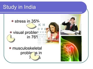 Study in India  stress in 35%.  visual problems in 76%,  musculoskeletal problems in 77.5%  
