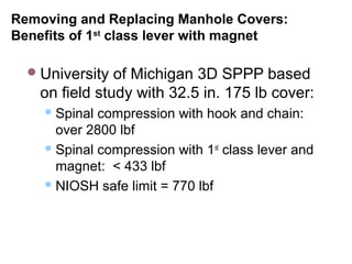 Removing and Replacing Manhole Covers:
Benefits of 1st
class lever with magnet
University of Michigan 3D SPPP based
on field study with 32.5 in. 175 lb cover:
Spinal compression with hook and chain:
over 2800 lbf
Spinal compression with 1st
class lever and
magnet: < 433 lbf
NIOSH safe limit = 770 lbf
 