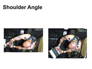 Shoulder Angle
 