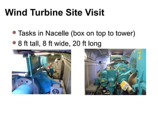 Wind Turbine Site Visit
Tasks in Nacelle (box on top to tower)
8 ft tall, 8 ft wide, 20 ft long
 