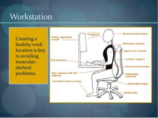 Workstation

 Creating a
 healthy work
 location is key
 to avoiding
 muscular-
 skeletal
 problems.
 