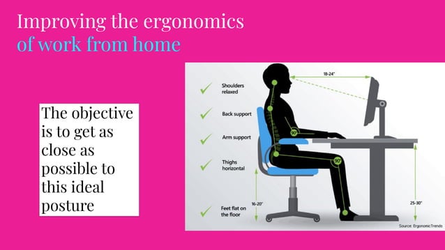 Ergonomics For Work From Home PPT Ergonomics For Work From Home PPT