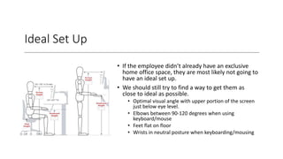 Ideal Set Up
• If the employee didn’t already have an exclusive
home office space, they are most likely not going to
have an ideal set up.
• We should still try to find a way to get them as
close to ideal as possible.
• Optimal visual angle with upper portion of the screen
just below eye level.
• Elbows between 90-120 degrees when using
keyboard/mouse
• Feet flat on floor
• Wrists in neutral posture when keyboarding/mousing
 