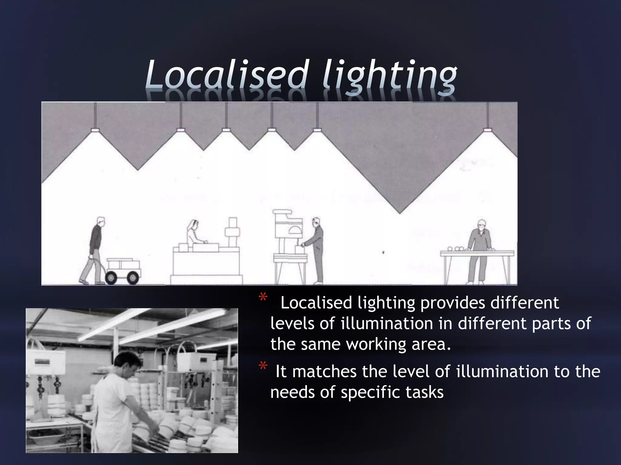 Ergonomical illumination in real world | PPTX