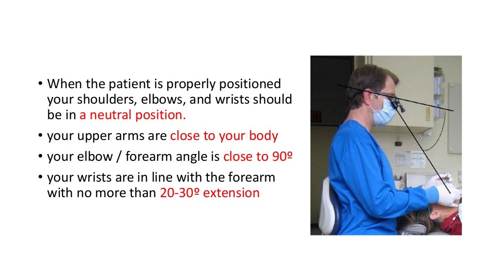 Ergonomics in dentistry