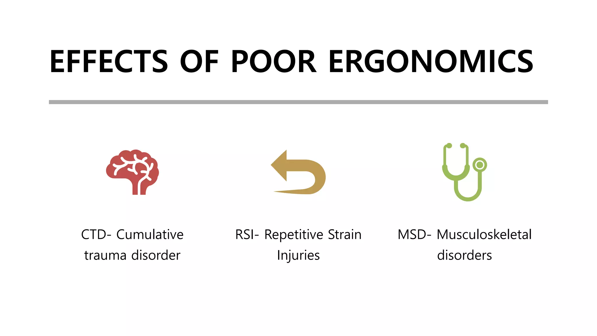 Msd Rsiu Ergonomics in minimal access surgery | PDF
