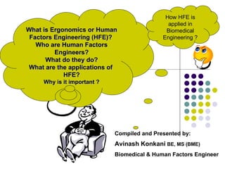What is Ergonomics or Human Factors Engineering (HFE)?  Who are Human Factors Engineers? What do they do? What are the applications of  HFE? Why is it important ? Compiled and Presented by: Avinash Konkani   BE, MS (BME) Biomedical & Human Factors Engineer How HFE is applied in Biomedical Engineering ? 