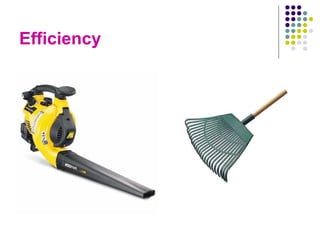 Efficiency 