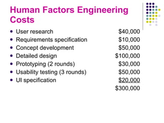 Human Factors Engineering Costs User research $40,000 Requirements specification $10,000 Concept development $50,000 Detailed design $100,000 Prototyping (2 rounds) $30,000 Usability testing (3 rounds) $50,000 UI specification $20,000 $300,000 