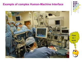 Example of complex Human-Machine Interface How do I work? 