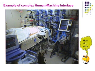 Example of complex Human-Machine Interface How do I work? 