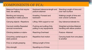 Stooping Motion Ergonomics in Physiotherapy and Workplace | PPTX