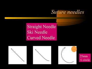 Suture needles
Straight Needle
Ski Needle
Curved Needle
25mm
½ circle
 