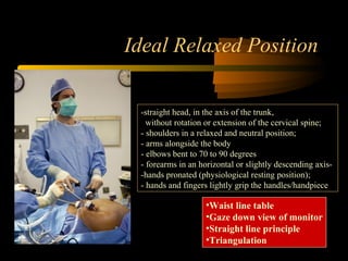 Ideal Relaxed Position
-straight head, in the axis of the trunk,
without rotation or extension of the cervical spine;
- shoulders in a relaxed and neutral position;
- arms alongside the body
- elbows bent to 70 to 90 degrees
- forearms in an horizontal or slightly descending axis-
-hands pronated (physiological resting position);
- hands and fingers lightly grip the handles/handpiece
•Waist line table
•Gaze down view of monitor
•Straight line principle
•Triangulation
 