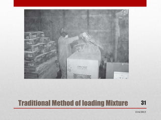 Traditional Method of loading Mixture

31
11/6/2013

 