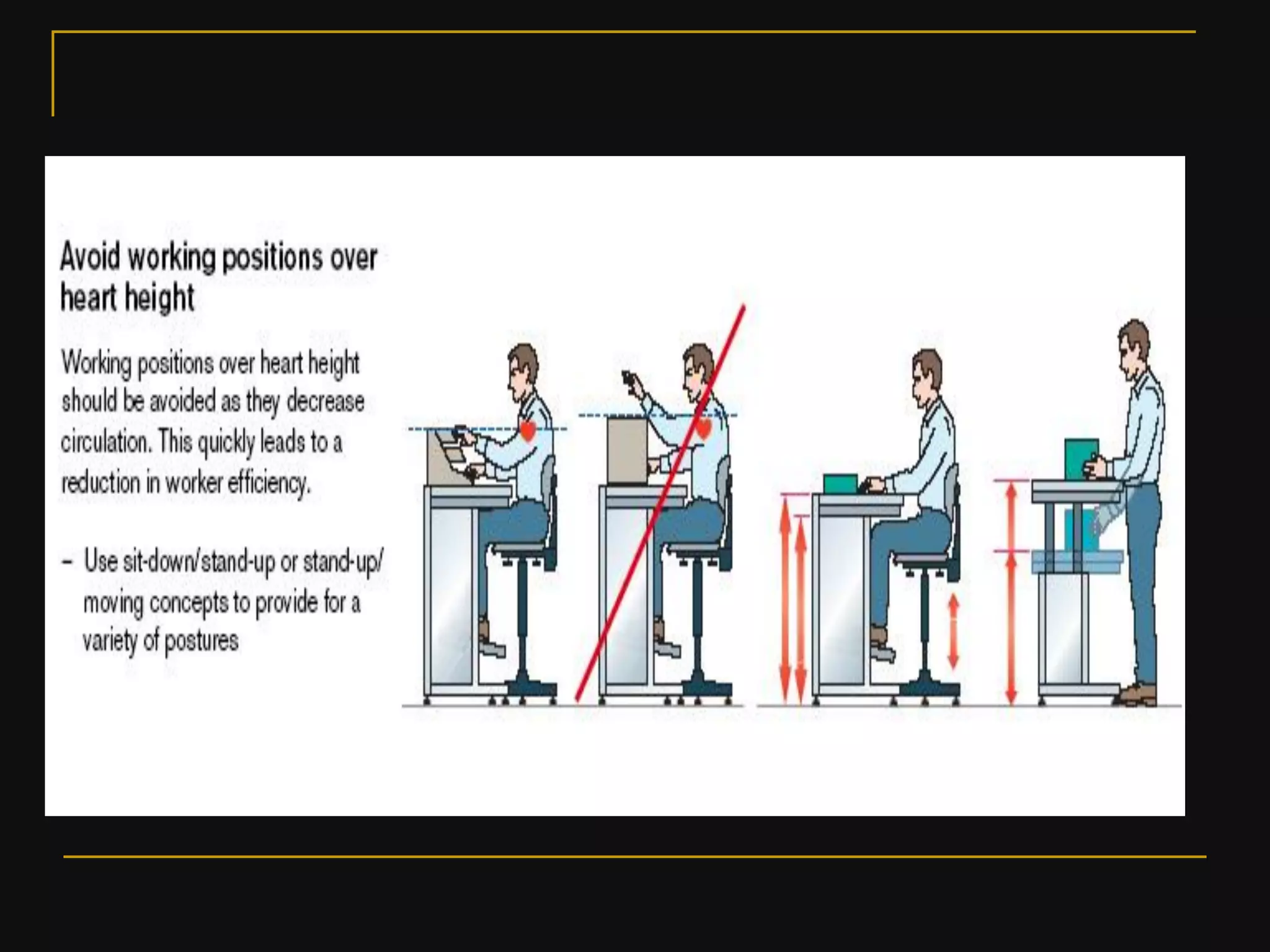 Ergonomics & its importance in furniture design pt 2 | PDF