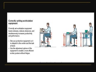 Ergonomics & its importance in furniture design pt 2 | PDF