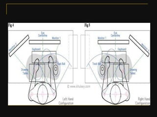 Ergonomics & its importance in furniture design pt 2 | PDF