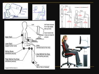 Ergonomics & its importance in furniture design pt 1 | PDF