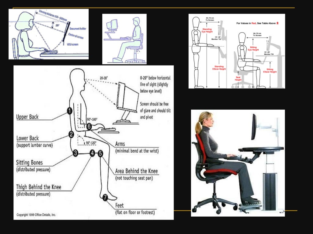 Ergonomics & its importance in furniture design pt 1