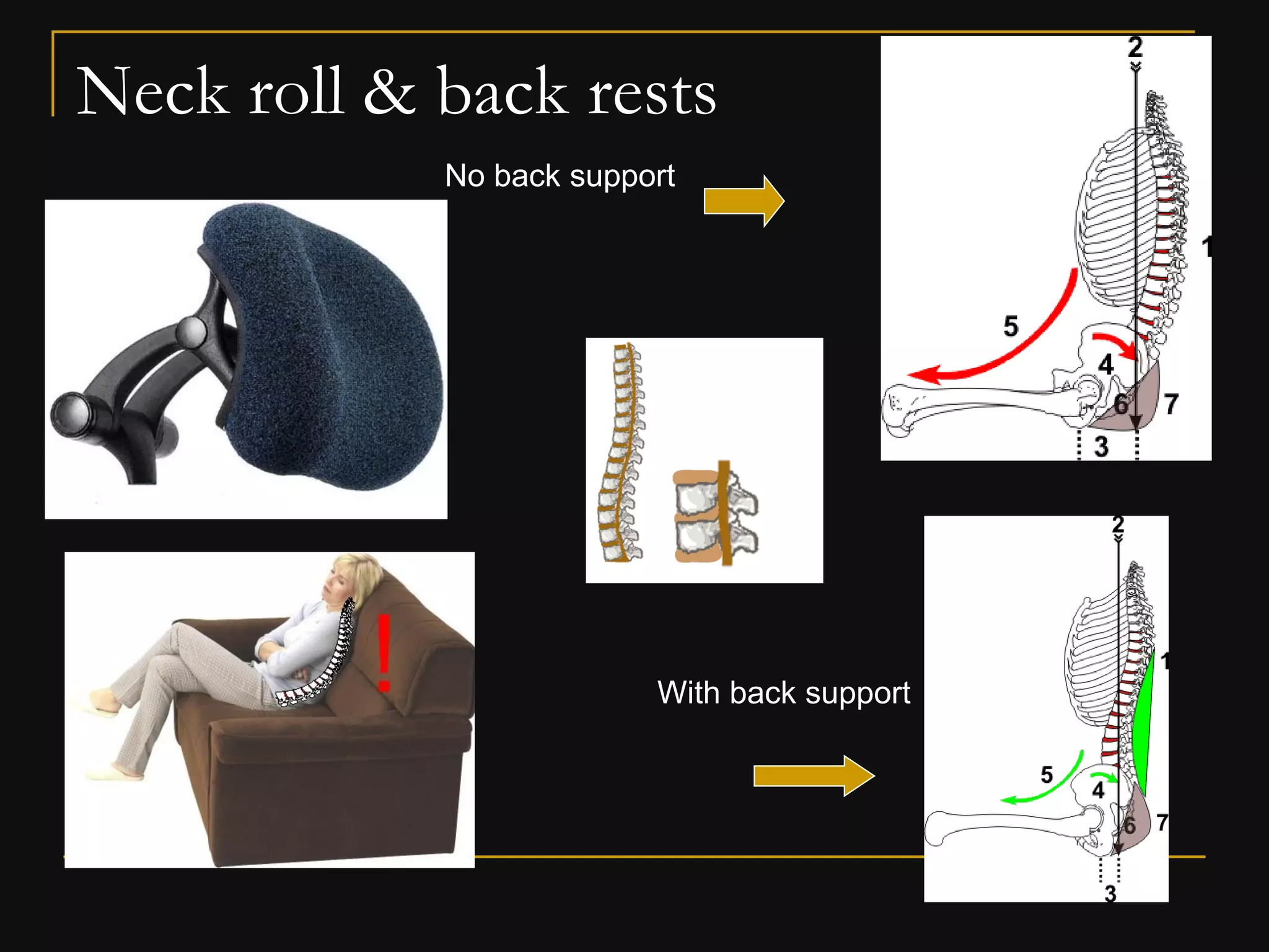 Ergonomics & its importance in furniture design pt 1 | PDF