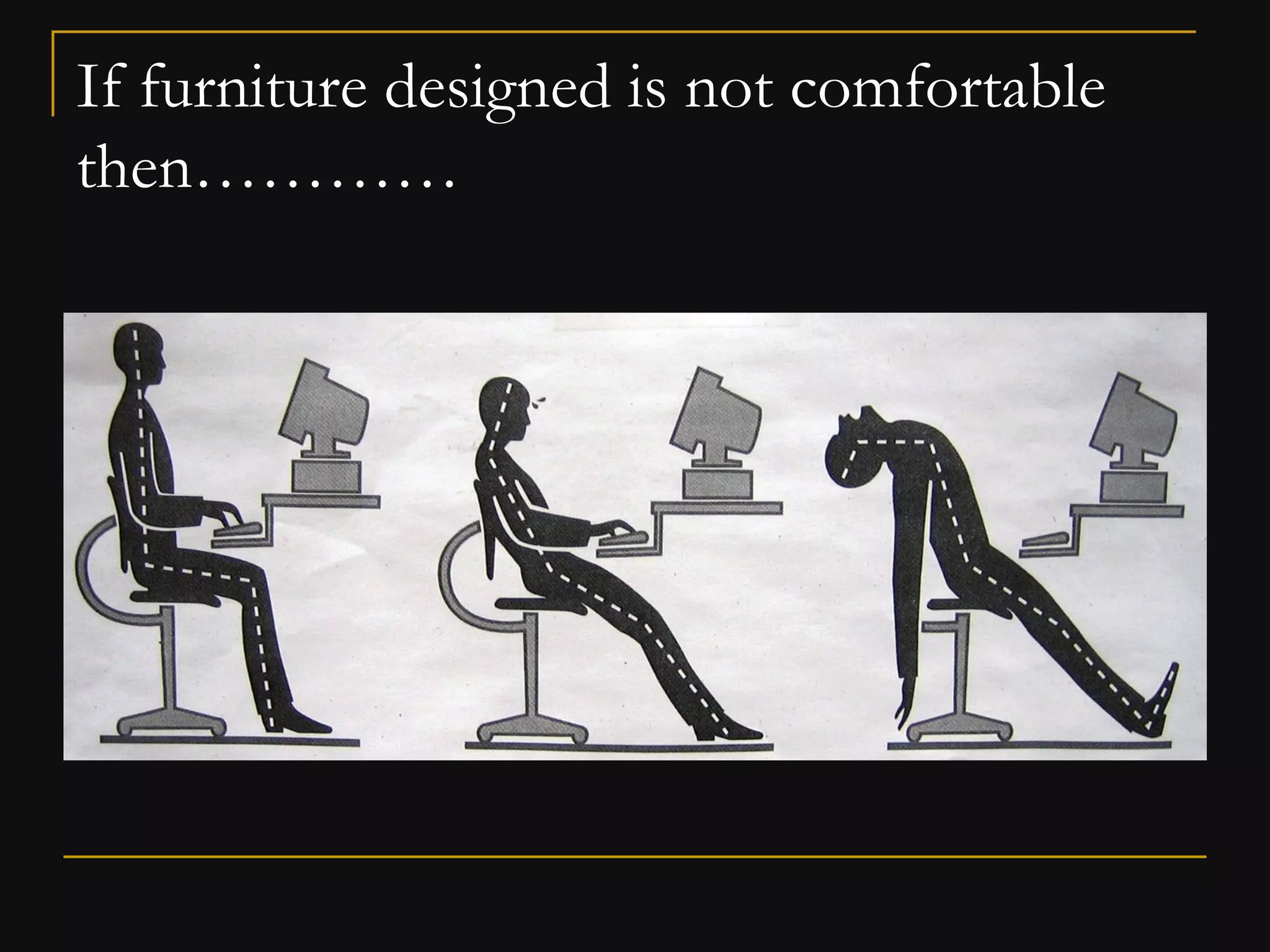 Ergonomics & its importance in furniture design pt 1 | PDF