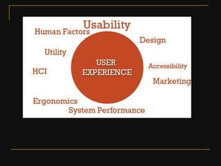 Ergonomics & its importance in furniture design pt 1 | PDF