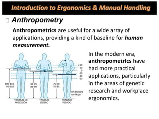 Anthropometry
In the modern era,
anthropometrics have
had more practical
applications, particularly
in the areas of genetic
research and workplace
ergonomics.
Anthropometrics are useful for a wide array of
applications, providing a kind of baseline for human
measurement.
Introduction to Ergonomics & Manual Handling
 