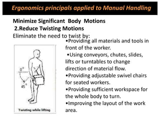 •Providing all materials and tools in
front of the worker.
•Using conveyors, chutes, slides,
lifts or turntables to change
direction of material flow.
•Providing adjustable swivel chairs
for seated workers.
•Providing sufficient workspace for
the whole body to turn.
•Improving the layout of the work
area.
Minimize Significant Body Motions
2.Reduce Twisting Motions
Eliminate the need to twist by:
Ergonomics principals applied to Manual Handling
 